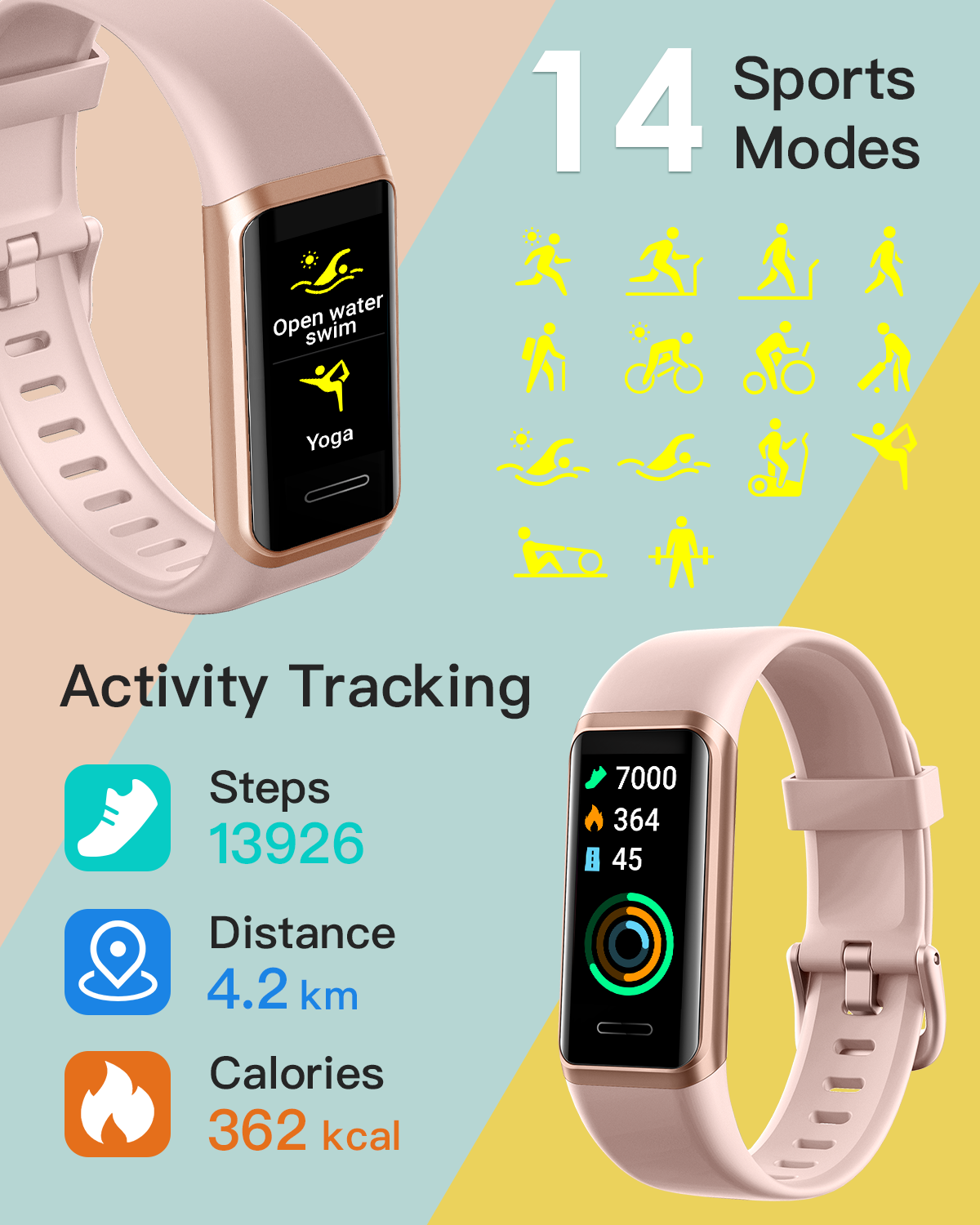 Fitness Tracker (Smart Watch) with Heart Rate/Blood Oxygen Monitor - iOS/Android/Bluetooth