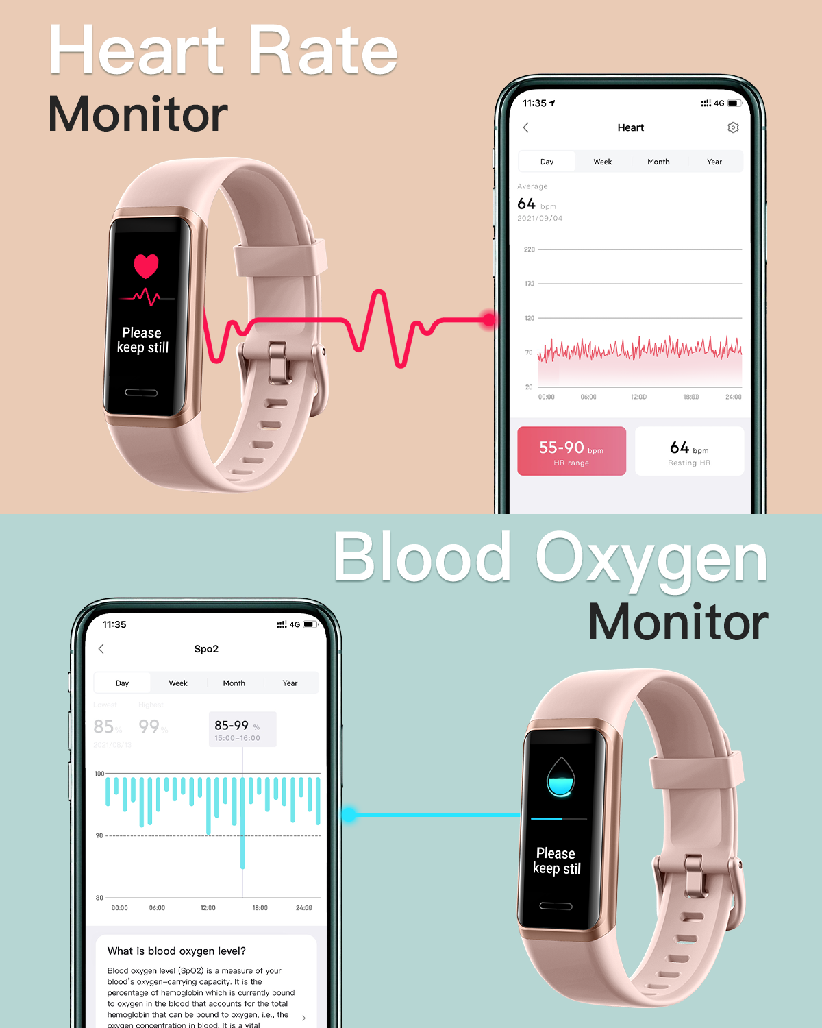Fitness Tracker (Smart Watch) with Heart Rate/Blood Oxygen Monitor - iOS/Android/Bluetooth